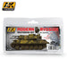 AK Interactive AK4160 - MODERN RUSSIAN - Hobby City NZ (8327572488429)