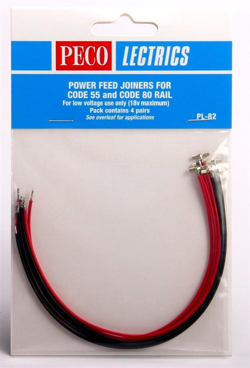 Peco PL82 Power Feed Joiners Code55/80 (N) (8718359757037)