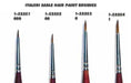 Italeri 52254 SABLE HAIR PAINT BRUSH 1 (7576141463789)