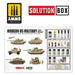 AMMO by Mig Jimenez A.MIG-7712 MODERN US MILITARY SAND SCHEME - SOLUTION BOX (8170397860077)