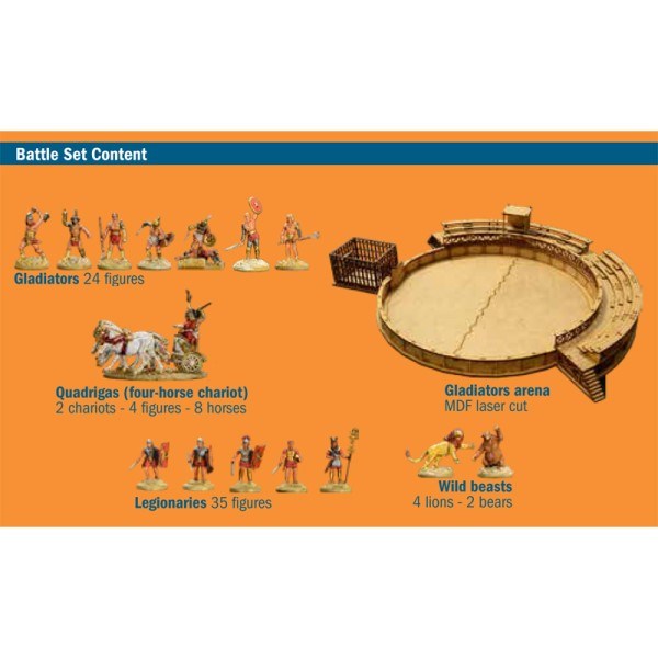 xItaleri 6196  1/72 GLADIATORS FIGHT LUDUS - Hobby City NZ