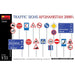 MiniArt 35640 1/35 TRAFFIC SIGNS AFGHAN 2000's (8137528279277)